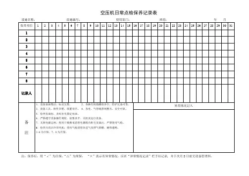 空压机日常点检保养记录表