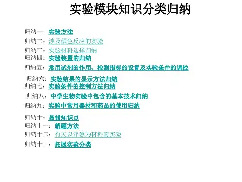 2018年高考生物实验模块知识分类归纳