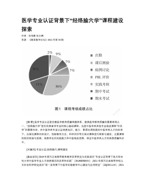 医学专业认证背景下“经络腧穴学”课程建设探索