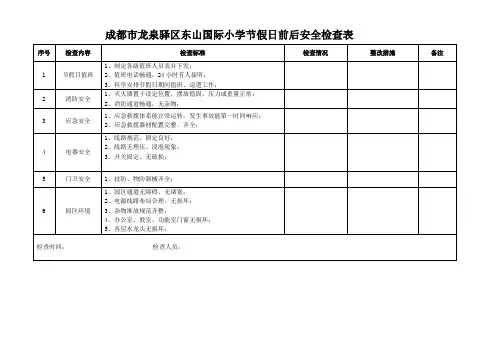 节假日前安全检查表