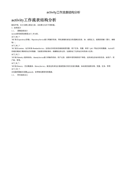 activity工作流表结构分析