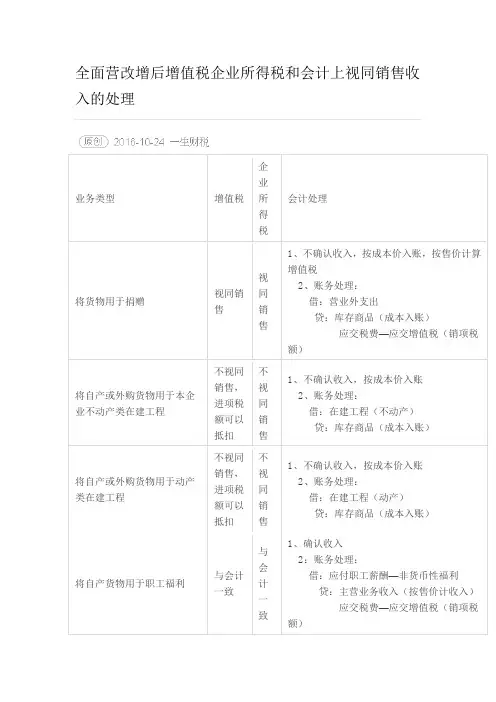 全面营改增后增值税、企业所得税和会计上视同销售收入的处理