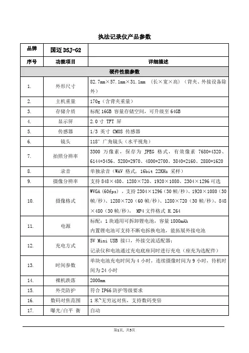 执法记录仪参数