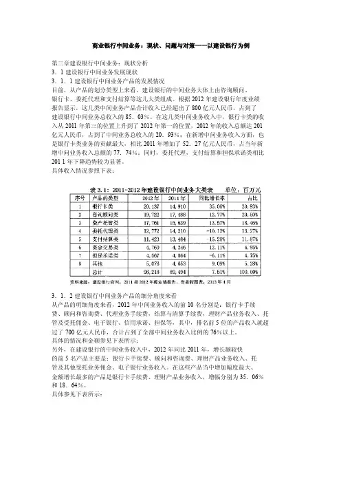 商业银行中间业务：现状、问题与对策一一以建设银行为例