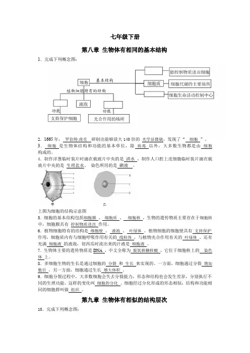 中考指南苏科版生物中考复习七年级下册知识梳理