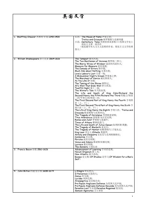 英国文学作家作品