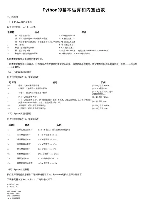 Python的基本运算和内置函数