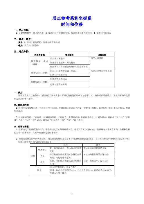必修1第一章第1-2节质点参考系和坐标系_时间和位移