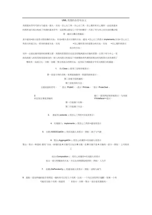 UML类图的各符号含义