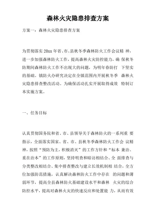 森林火灾隐患排查方案