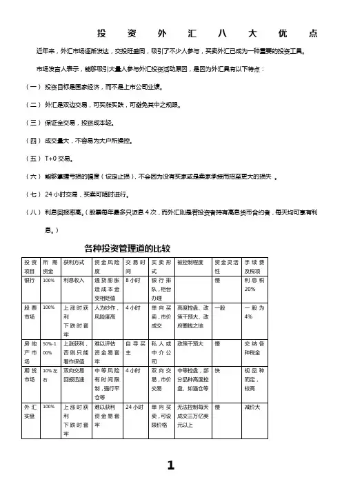投资外汇八大优点