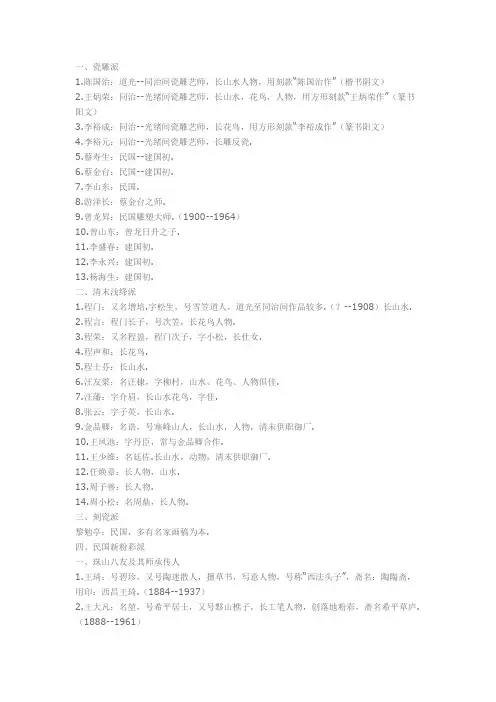 民国瓷器制作名家一览表