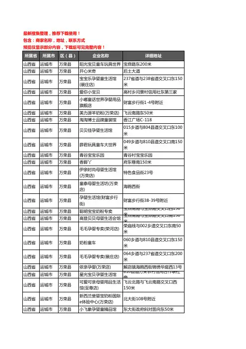 新版山西省运城市万荣县母婴店企业公司商家户名录单联系方式地址大全57家