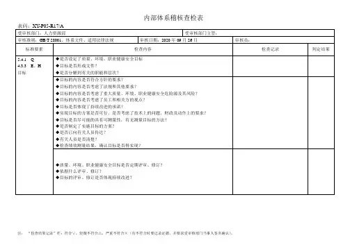 内部体系稽核表   内审表   人力资源部