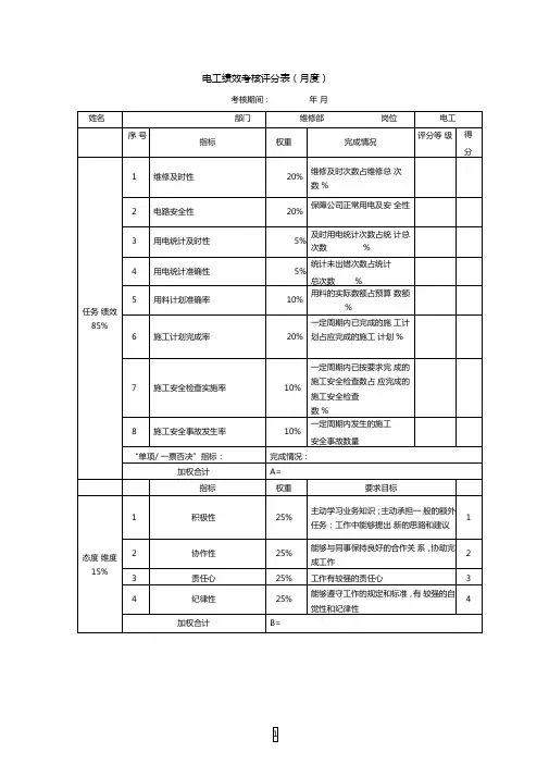 电工绩效考核表