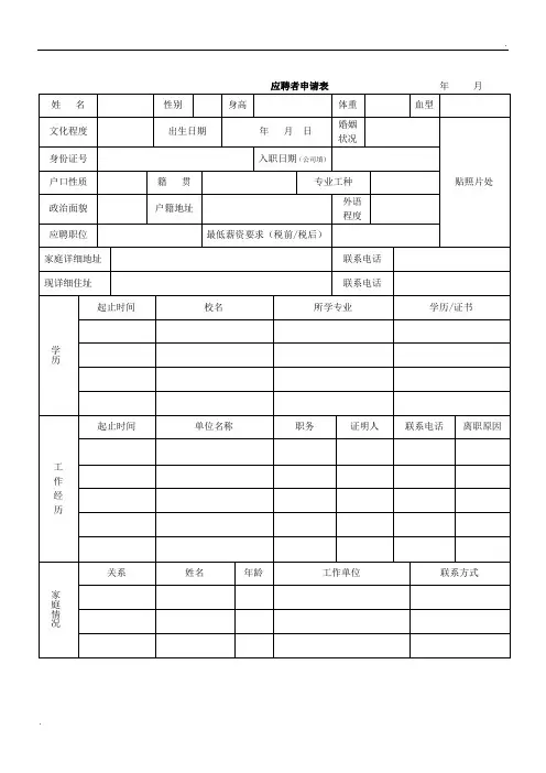 求职申请表模板