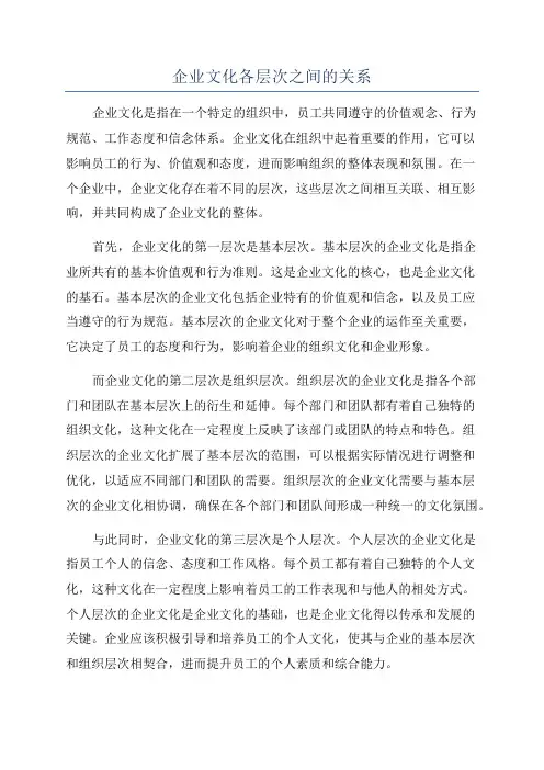 企业文化各层次之间的关系