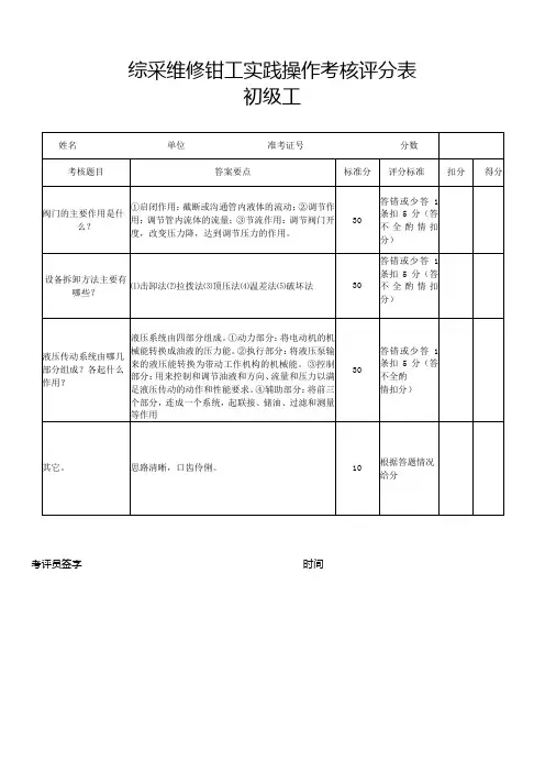 综采维修钳工实践操作考核评分表