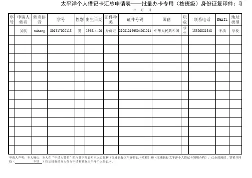 批量开卡申请表