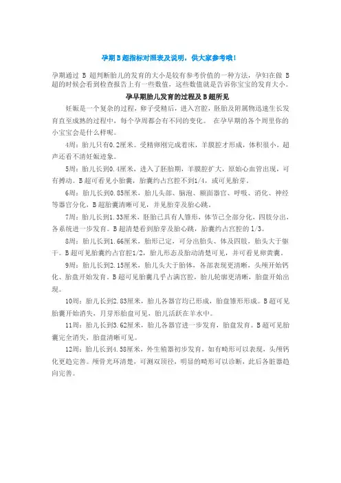 孕期B超指标对照表及说明