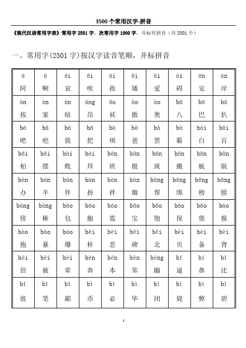 现代汉语常用字表3500常用汉字大全(完整拼音版)