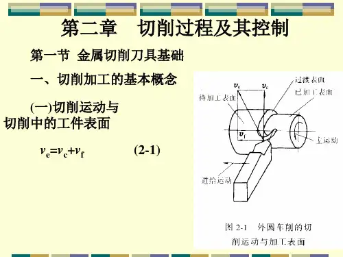 切削过程及其控制