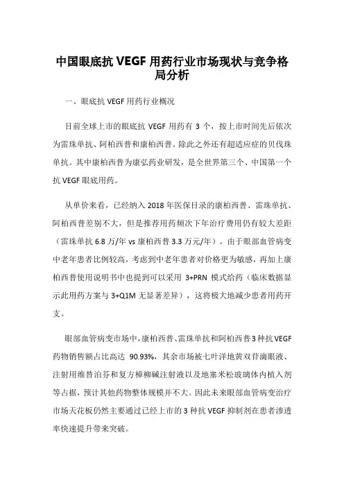 中国眼底抗VEGF用药行业市场现状与竞争格局分析