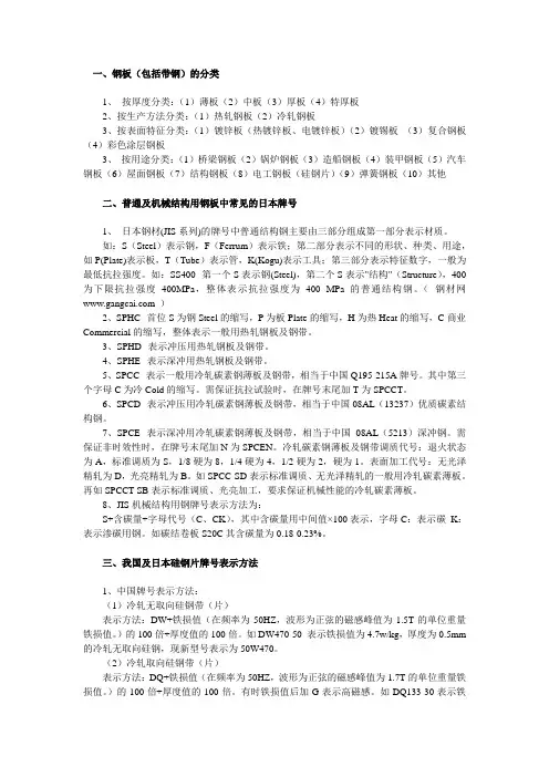 钢板的基础知识