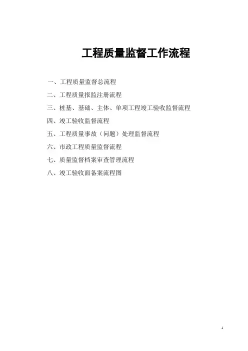质量监督工作流程图(2003市政)