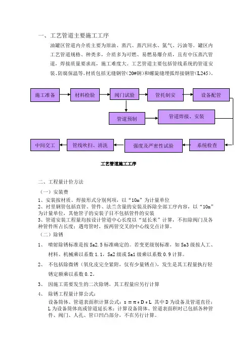 管道工程量计算