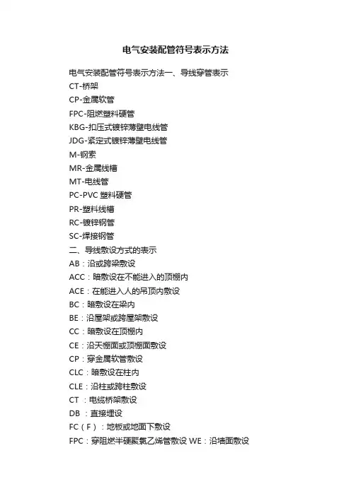 电气安装配管符号表示方法