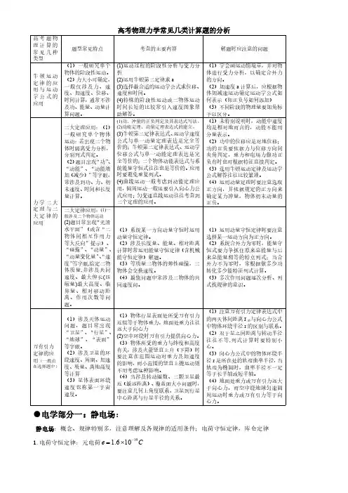 高考物理常见题型分析及电学部分专题内容