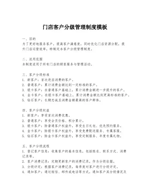 门店客户分级管理制度模板