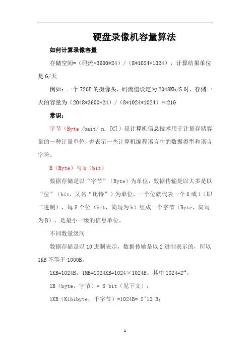 硬盘录像机容量算法