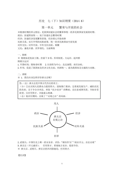 历史七下知识纲要