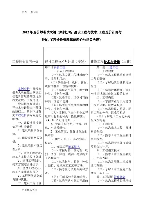 2012年造价师考试大纲(案例分析.建设工程与技术.工程造价计价与控制.工程造价管理基础理论与相关法规)讲解