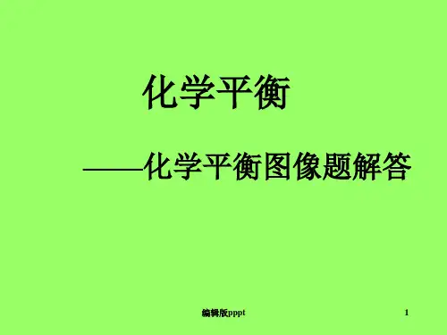 化学平衡移动图像ppt课件