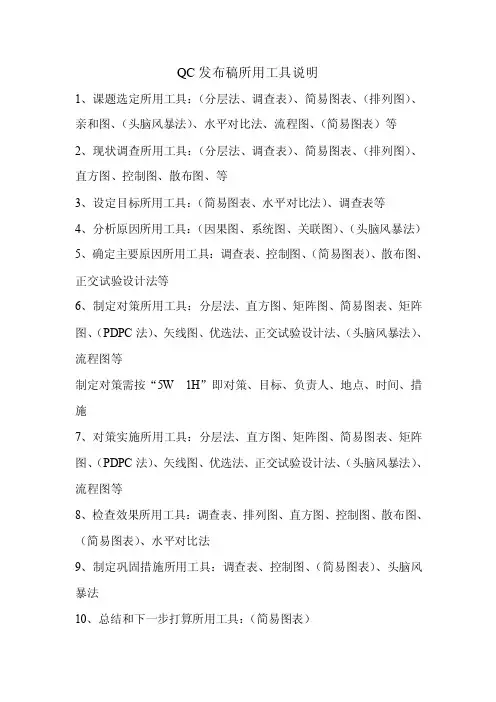QC课题选定所用工具