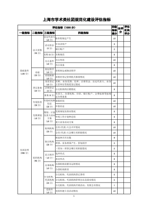 上海市学术类社团规范化建设评估指标