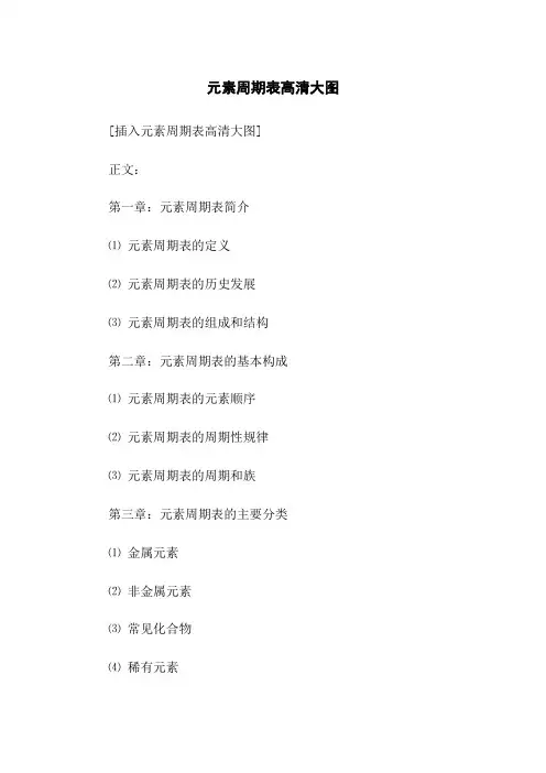 元素周期表高清大图