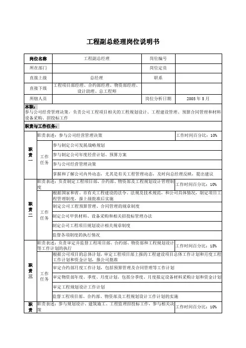 工程副总经理岗位说明书