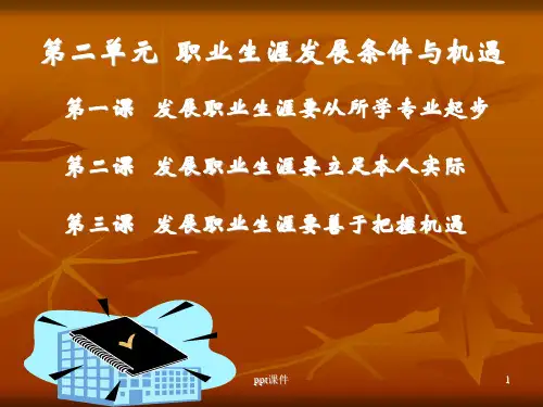 职业生涯规划：第二单元 职业生涯发展条件与机遇  ppt课件