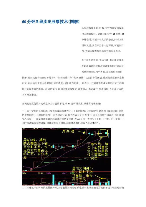 60分钟K线卖出股票技术图解