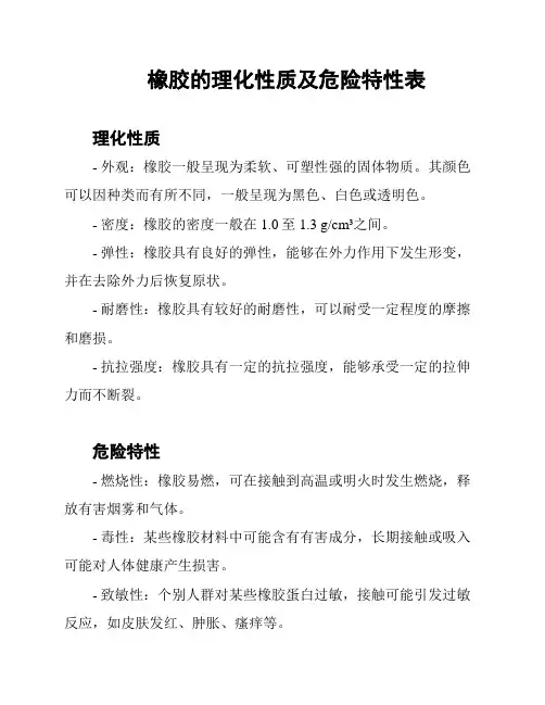 橡胶的理化性质及危险特性表