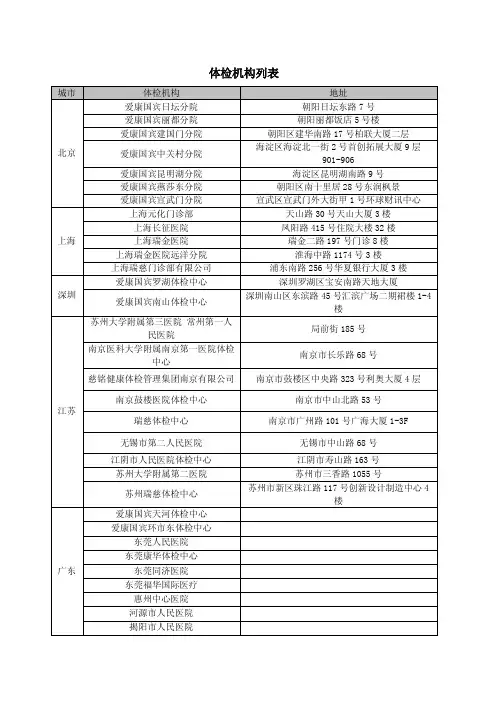 体检机构列表