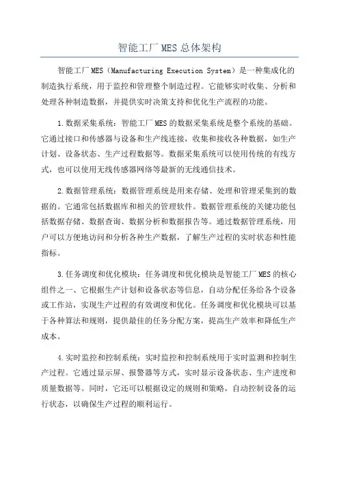 智能工厂MES总体架构