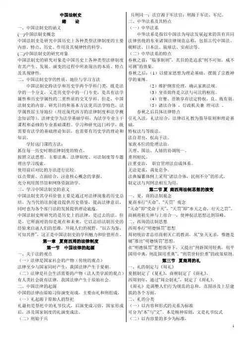 中国法制史重点