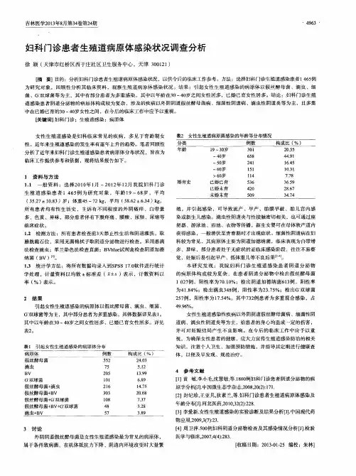妇科门诊患者生殖道病原体感染状况调查分析