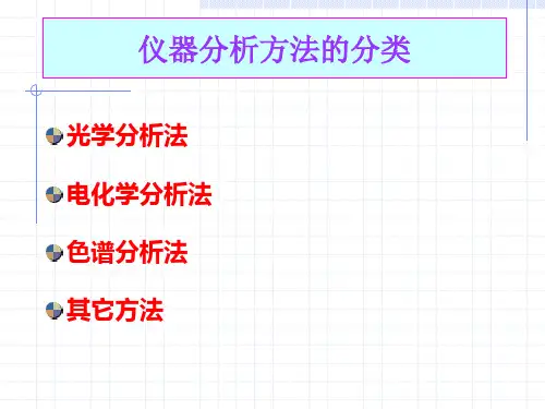 分析化学讲义 电位分析法