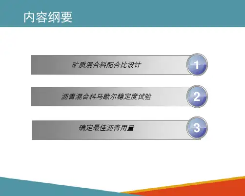 路面工程施工准备—沥青混凝土配合比设计
